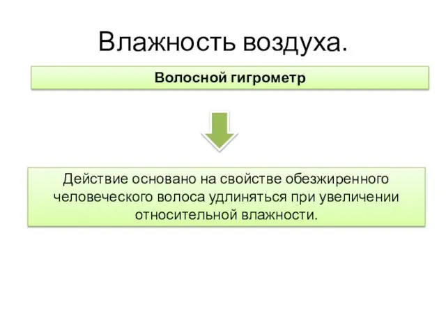 Влажность воздуха. Волосной гигрометр Действие основано на свойстве обезжиренного человеческого волоса удлиняться при увеличении относительной влажности.