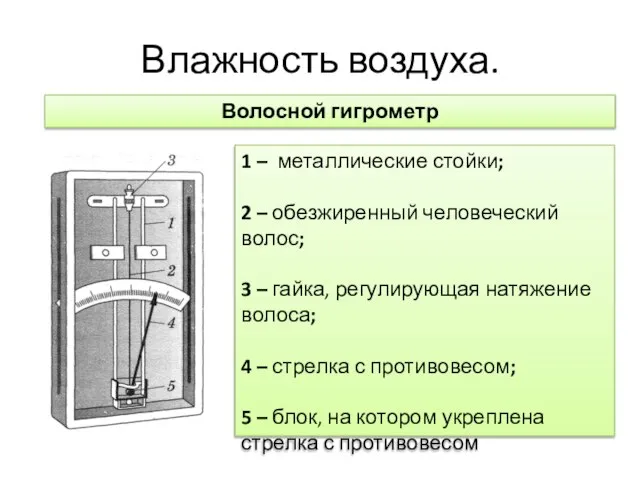 Влажность воздуха. Волосной гигрометр 1 – металлические стойки; 2 – обезжиренный человеческий