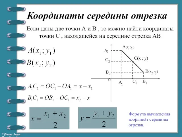 Если даны две точки А и В , то можно найти координаты