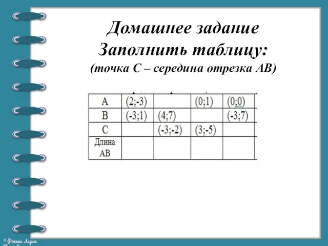Домашнее задание Заполнить таблицу: (точка С – середина отрезка АВ)
