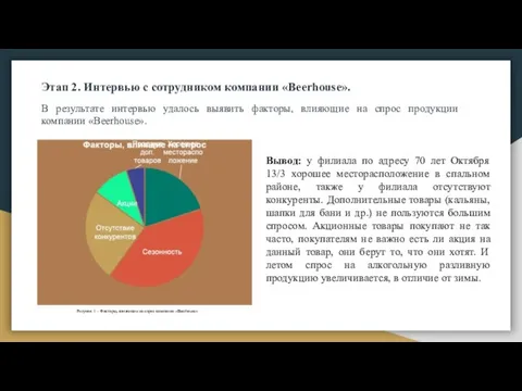 Этап 2. Интервью с сотрудником компании «Beerhouse». В результате интервью удалось выявить