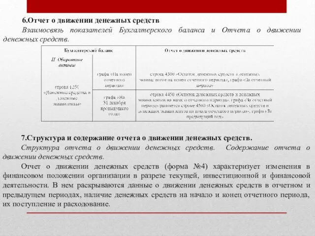 6.Отчет о движении денежных средств Взаимосвязь показателей Бухгалтерского баланса и Отчета о