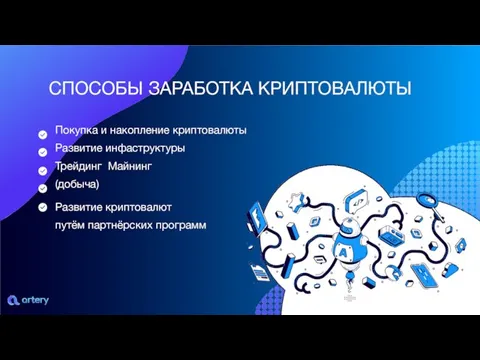 Покупка и накопление криптовалюты Развитие инфаструктуры Трейдинг Майнинг(добыча) Развитие криптовалют путём партнёрских программ СПОСОБЫ ЗАРАБОТКА КРИПТОВАЛЮТЫ