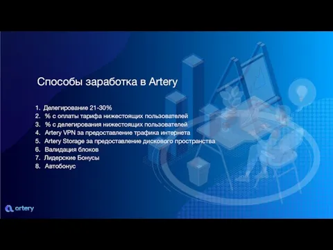 Способы заработка в Artery Делегирование 21-30% % с оплаты тарифа нижестоящих пользователей