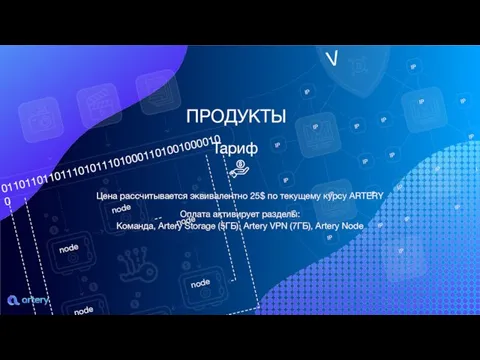 ПРОДУКТЫ Тариф Цена рассчитывается эквивалентно 25$ по текущему курсу ARTERY Оплата активирует