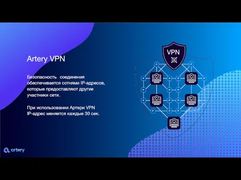 Artery VPN Безопасность соединения обеспечивается сотнями IP-адресов, которые предоставляют другие участники сети.