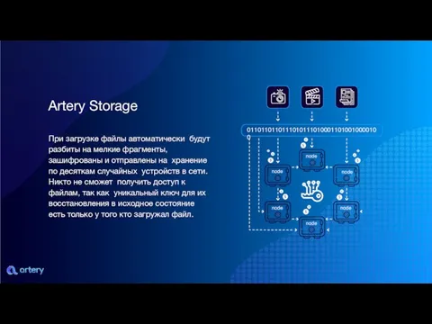 Artery Storage При загрузке файлы автоматически будут разбиты на мелкие фрагменты, зашифрованы