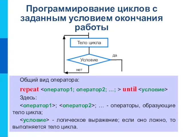 Программирование циклов с заданным условием окончания работы Общий вид оператора: repeat until