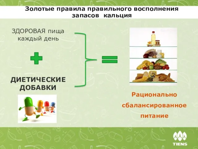 Рационально сбалансированное питание ЗДОРОВАЯ пища каждый день ДИЕТИЧЕСКИЕ ДОБАВКИ Золотые правила правильного восполнения запасов кальция