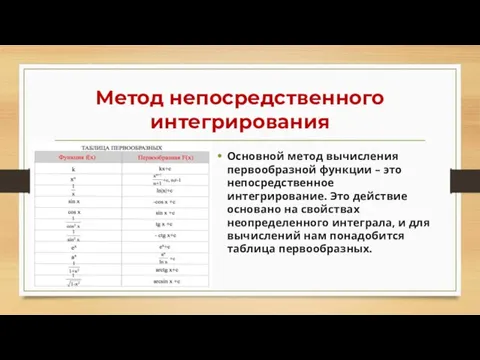 Метод непосредственного интегрирования Основной метод вычисления первообразной функции – это непосредственное интегрирование.