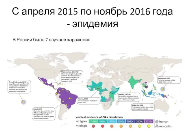 С апреля 2015 по ноябрь 2016 года - эпидемия В России было 7 случаев заражения