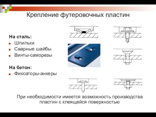 Крепление футеровочных пластин На сталь: Шпильки Сварные шайбы Винты-саморезы На бетон: Фиксаторы-анкеры