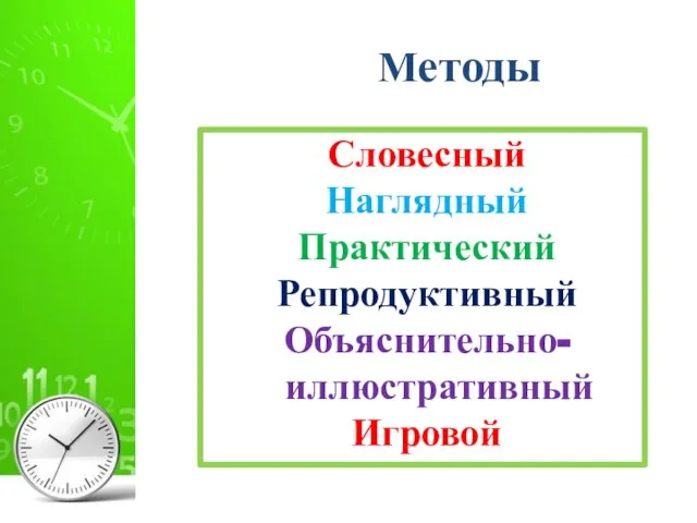 Методы Словесный Наглядный Практический Репродуктивный Объяснительно-иллюстративный Игровой