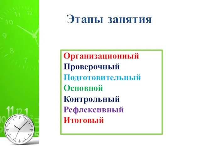 Этапы занятия Организационный Проверочный Подготовительный Основной Контрольный Рефлексивный Итоговый