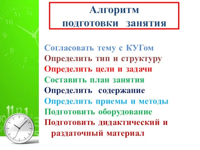 Алгоритм подготовки занятия Согласовать тему с КУГом Определить тип и структуру Определить