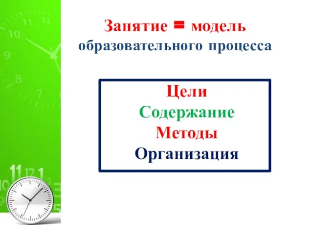 Занятие = модель образовательного процесса Цели Содержание Методы Организация