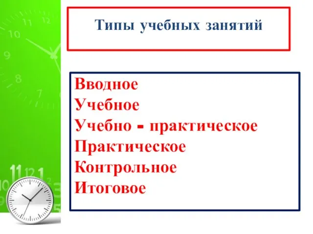 Типы учебных занятий Вводное Учебное Учебно - практическое Практическое Контрольное Итоговое