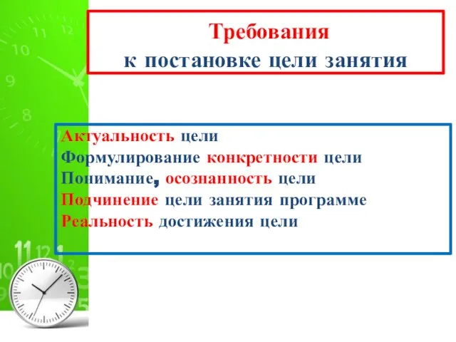 Требования к постановке цели занятия Актуальность цели Формулирование конкретности цели Понимание, осознанность