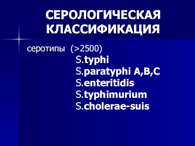 СЕРОЛОГИЧЕСКАЯ КЛАССИФИКАЦИЯ серотипы (>2500) S.typhi S.paratyphi A,B,C S.enteritidis S.typhimurium S.cholerae-suis