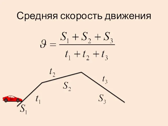 Средняя скорость движения