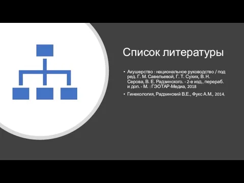 Список литературы Акушерство : национальное руководство / под ред. Г. М. Савельевой,