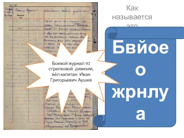 ……. излагает ход военных действий Как называется это документ? Бвйоео жрнлуа Боевой