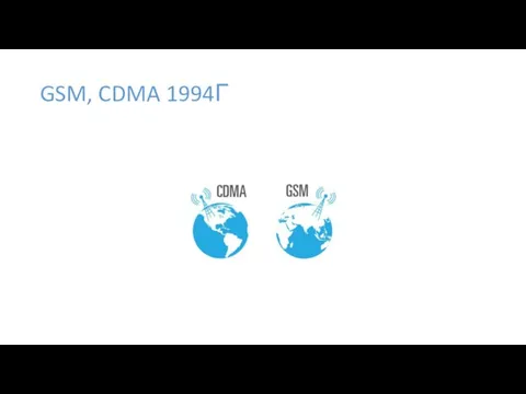 GSM, CDMA 1994Г