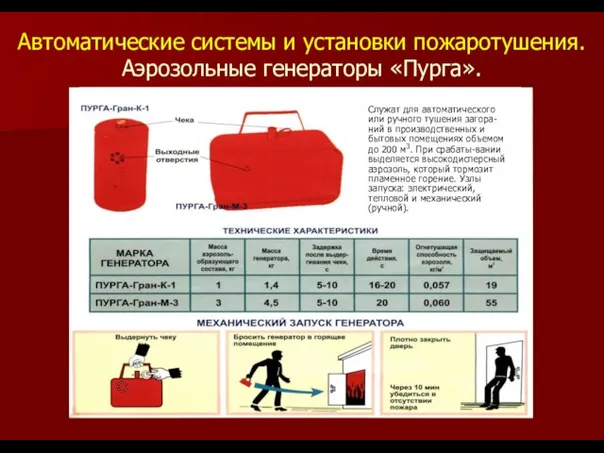 Аэрозольные генераторы «Пурга». Служат для автоматического или ручного тушения загора-ний в производственных