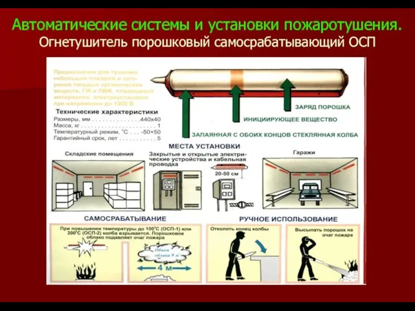 Огнетушитель порошковый самосрабатывающий ОСП Автоматические системы и установки пожаротушения.