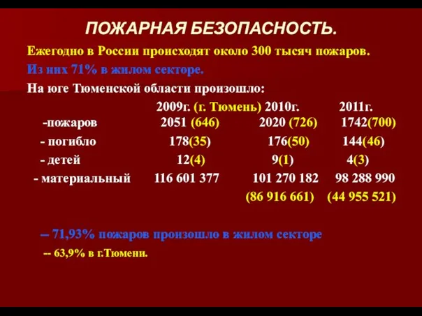 ПОЖАРНАЯ БЕЗОПАСНОСТЬ. Ежегодно в России происходят около 300 тысяч пожаров. Из них