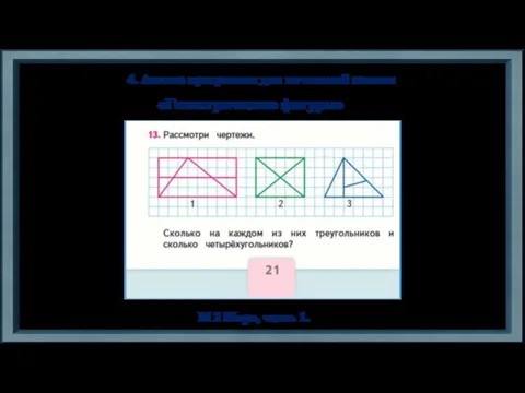 4. Анализ программы для начальной школы М 2 Моро, часть 1. «Геометрические фигуры»
