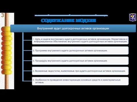 СОДЕРЖАНИЕ МОДУЛЯ УО «БЕЛОРУССКИЙ ТОРГОВО-ЭКОНОМИЧЕСКИЙ УНИВЕРСИТЕТ ПОТРЕБИТЕЛЬСКОЙ КООПЕРАЦИИ»