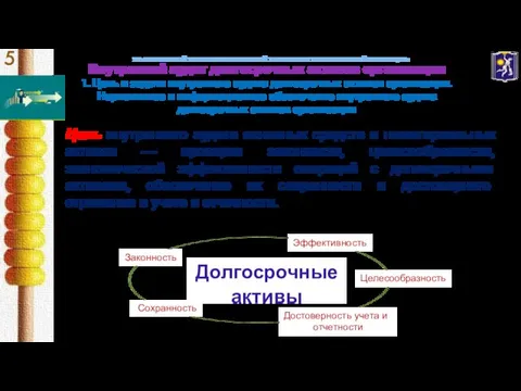 УО «БЕЛОРУССКИЙ ТОРГОВО-ЭКОНОМИЧЕСКИЙ УНИВЕРСИТЕТ ПОТРЕБИТЕЛЬСКОЙ КООПЕРАЦИИ» Внутренний аудит долгосрочных активов организации 1.