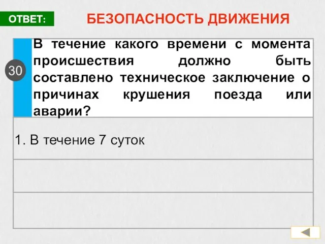 БЕЗОПАСНОСТЬ ДВИЖЕНИЯ В течение какого времени с момента происшествия должно быть составлено