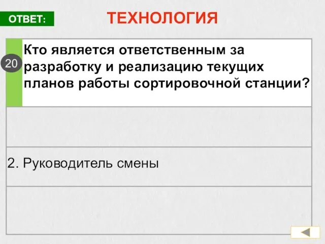 ТЕХНОЛОГИЯ Кто является ответственным за разработку и реализацию текущих планов работы сортировочной