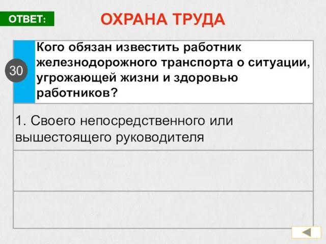 ОХРАНА ТРУДА Кого обязан известить работник железнодорожного транспорта о ситуации, угрожающей жизни