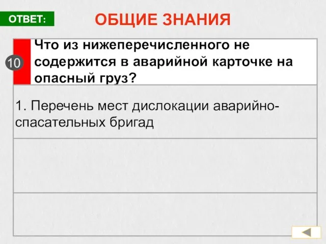 ОБЩИЕ ЗНАНИЯ Что из нижеперечисленного не содержится в аварийной карточке на опасный