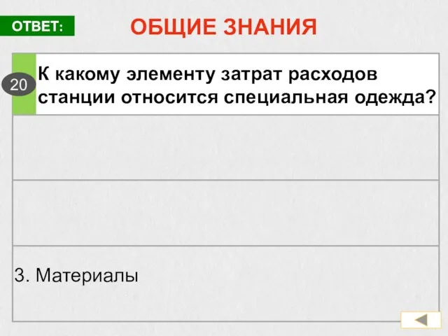 ОБЩИЕ ЗНАНИЯ К какому элементу затрат расходов станции относится специальная одежда? 3. Материалы ОТВЕТ: