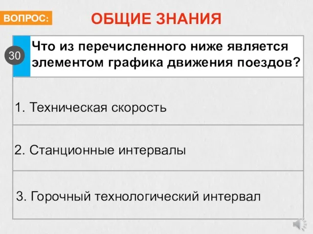 ОБЩИЕ ЗНАНИЯ Что из перечисленного ниже является элементом графика движения поездов? 1.