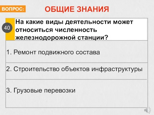 ОБЩИЕ ЗНАНИЯ На какие виды деятельности может относиться численность железнодорожной станции? 1.