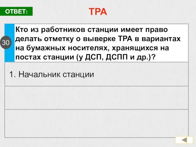 ТРА Кто из работников станции имеет право делать отметку о выверке ТРА