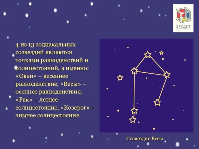 4 из 13 зодиакальных созвездий являются точками равноденствий и солнцестояний, а именно: