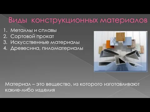 Виды конструкционных материалов Металлы и сплавы Сортовой прокат Искусственные материалы Древесина, пиломатериалы