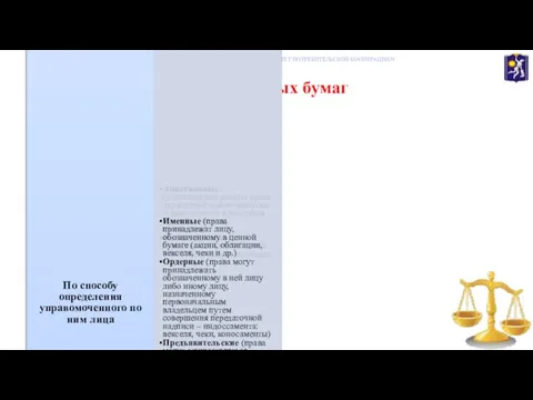 Виды ценных бумаг УО «БЕЛОРУССКИЙ ТОРГОВО-ЭКОНОМИЧЕСКИЙ УНИВНРСИТЕТ ПОТРЕБИТЕЛЬСКОЙ КООПЕРАЦИИ» По виду содержащегося