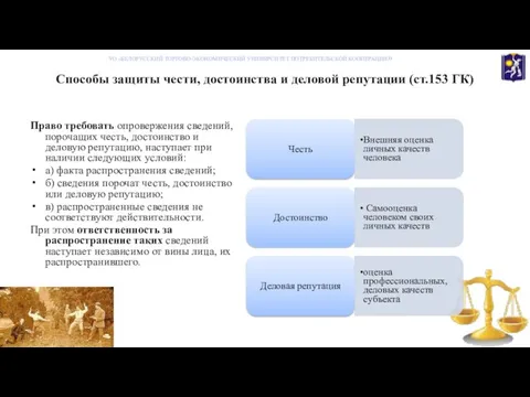 Способы защиты чести, достоинства и деловой репутации (ст.153 ГК) Право требовать опровержения