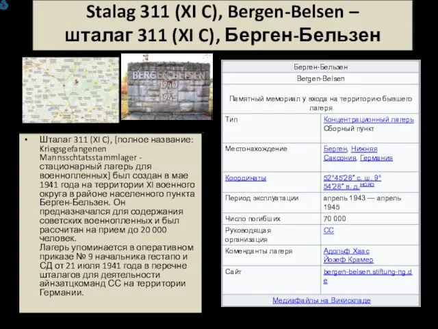 Stalag 311 (XI C), Bergen-Belsen – шталаг 311 (XI C), Берген-Бельзен Шталаг