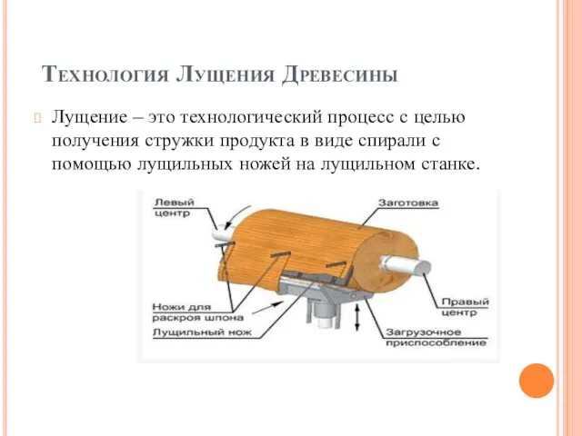 Технология Лущения Древесины Лущение – это технологический процесс с целью получения стружки