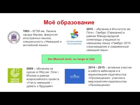 Моё образование 1993 – КГПИ им. Ленина города Кирова, факультет иностранных языков,