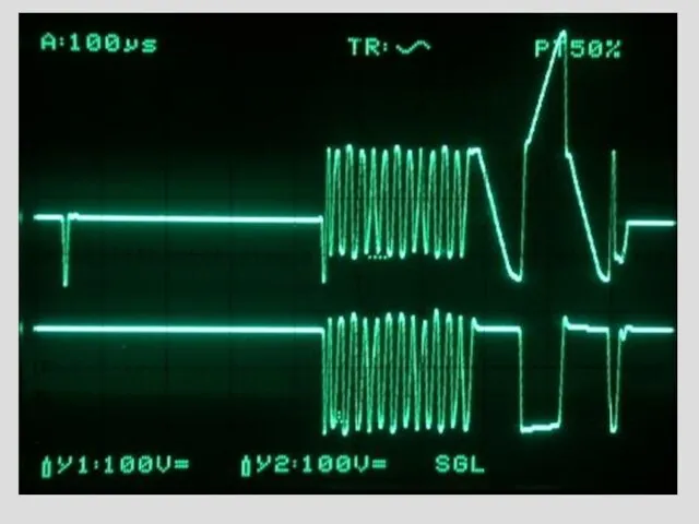 Цикл поддержки Импульс поддержки AC Drive Type Plasma Display