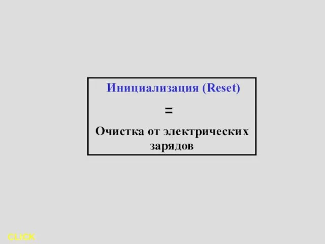 Инициализация (Reset) Очистка от электрических зарядов = CLICK